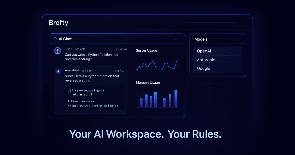 Brofty - AI Workspace